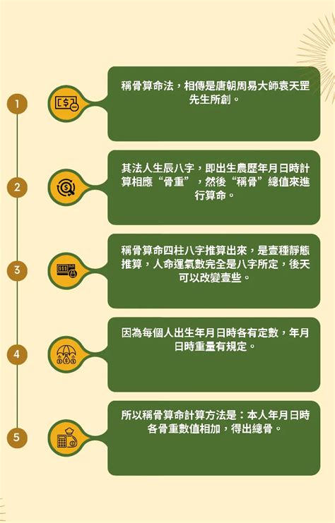 五行 屬|免費線上八字計算機｜八字重量查詢、五行八字算